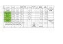 convert pdf to excel